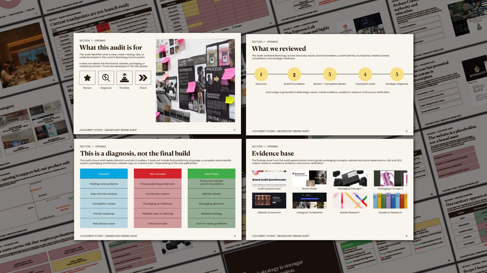 Content Timeline Image